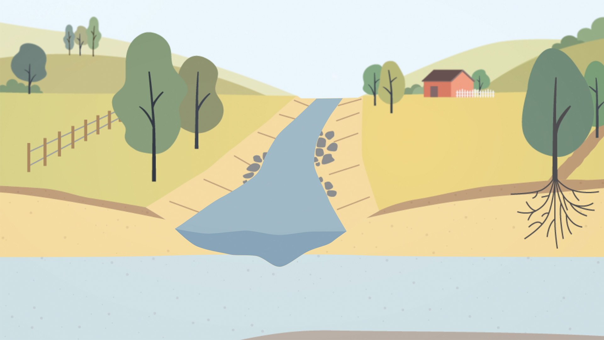 Groundwater six-part series still