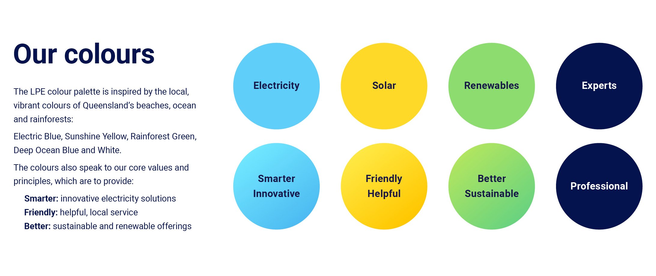 LPE brand colour palette